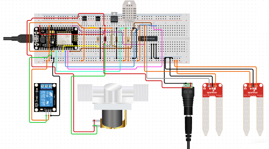 IOT based Smart Irrigation System | project