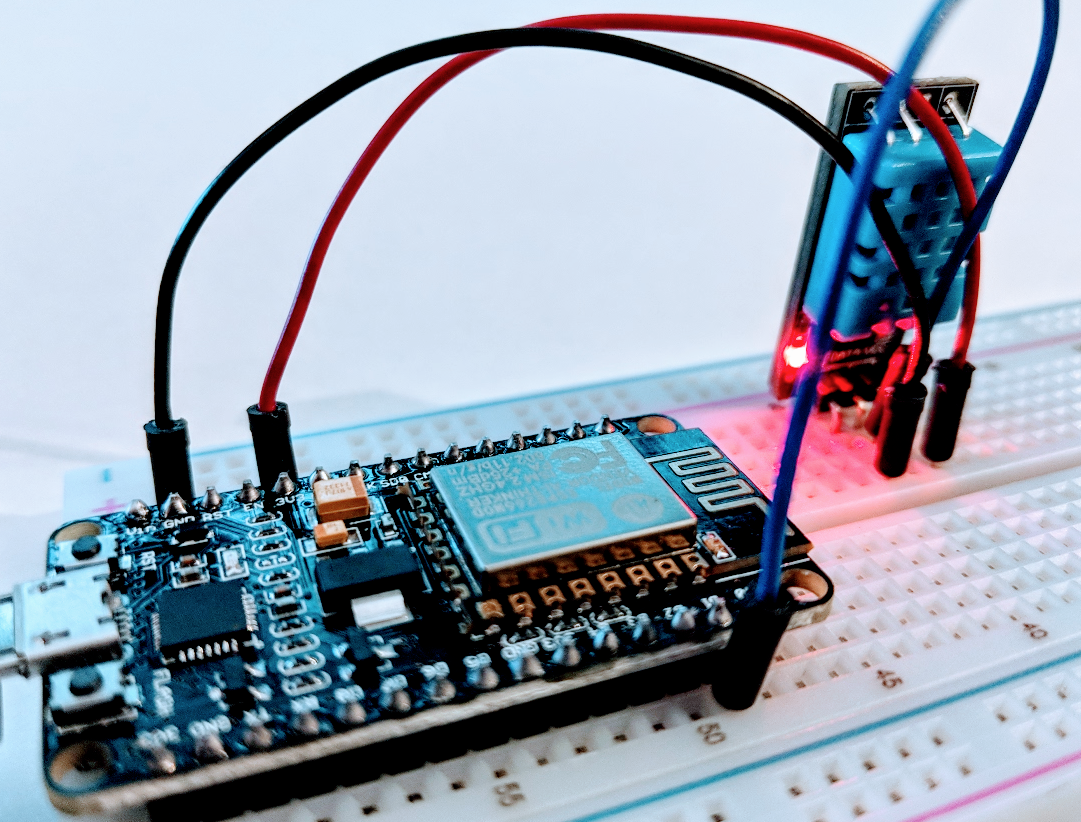 display image