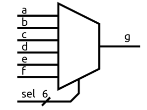 display image