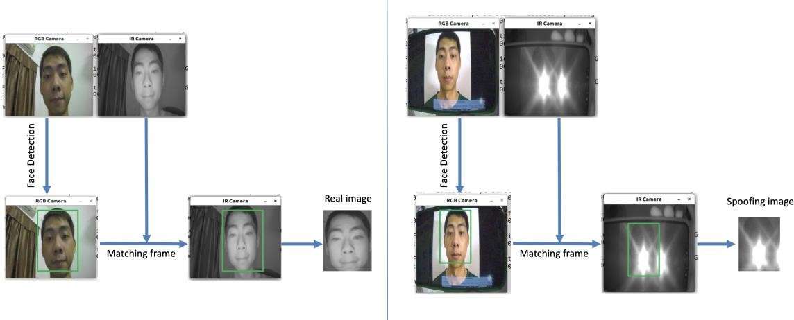 Graphical user interface  Description automatically generated with medium confidence