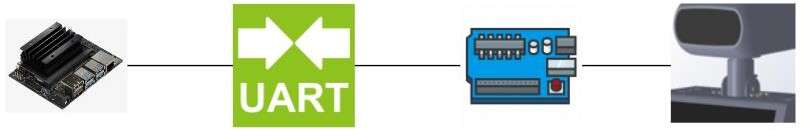 Diagram  Description automatically generated