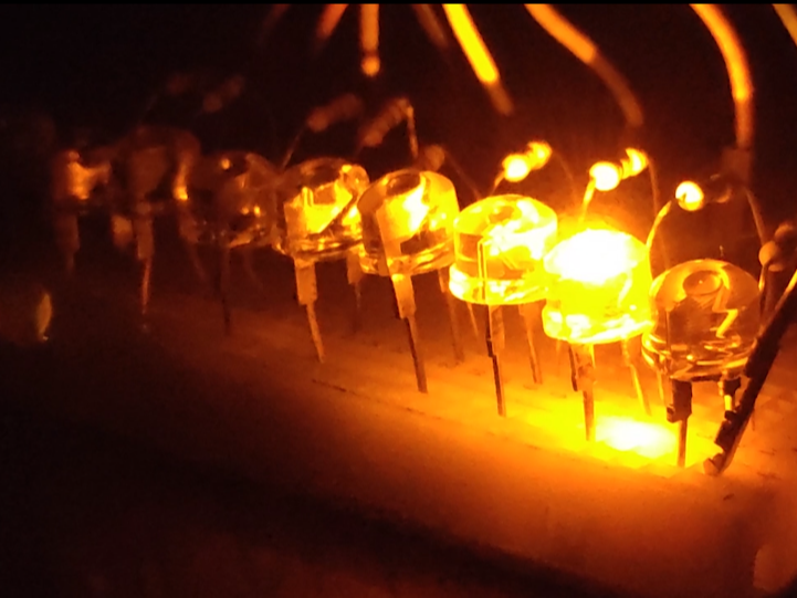 display image