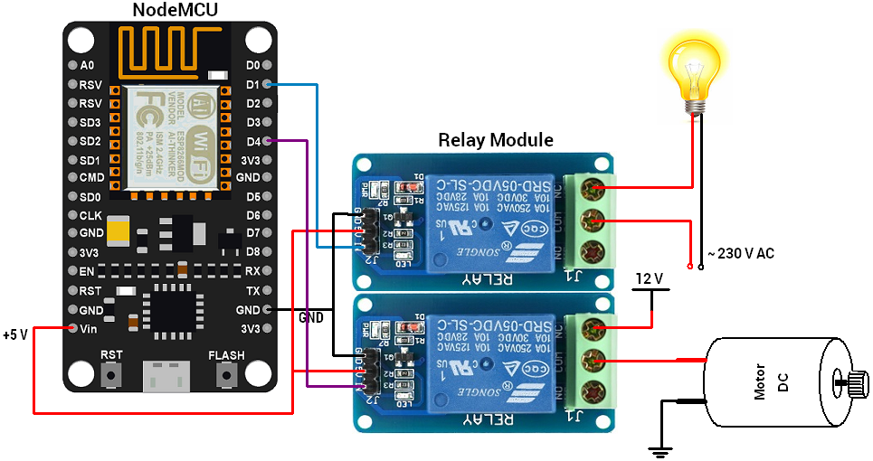 Home Automation Esp8266 Con Alexa Using Arduino Iot Cloud Alexa
