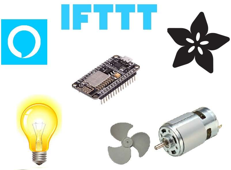 Control Things using Amazon Alexa