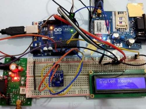 display image