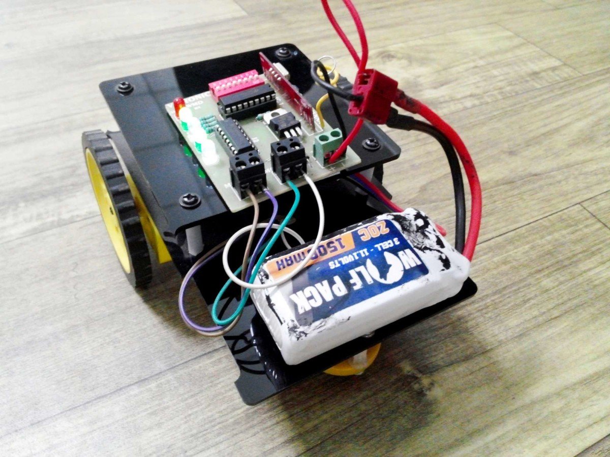 display image