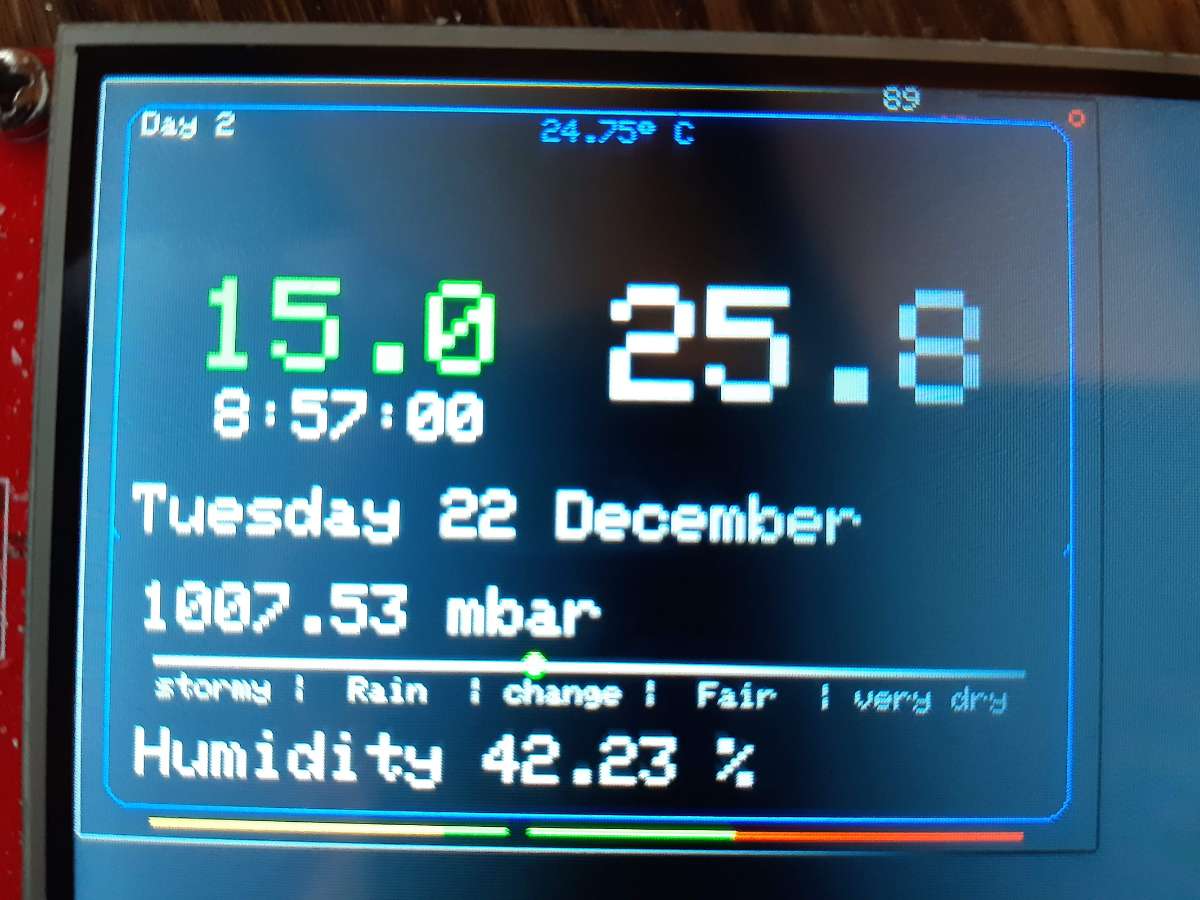 display image