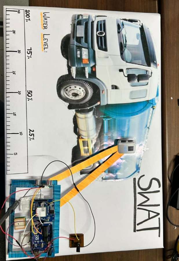 SWAT(Satellite Based Water Analysis and Tracking) | project