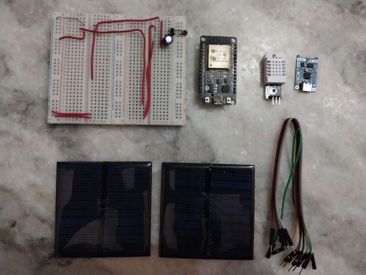 display image