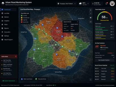 Urban Flood Web