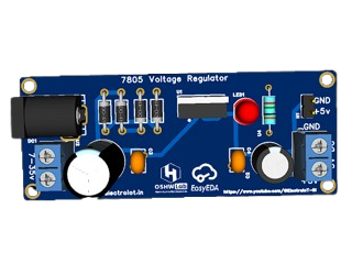 display image