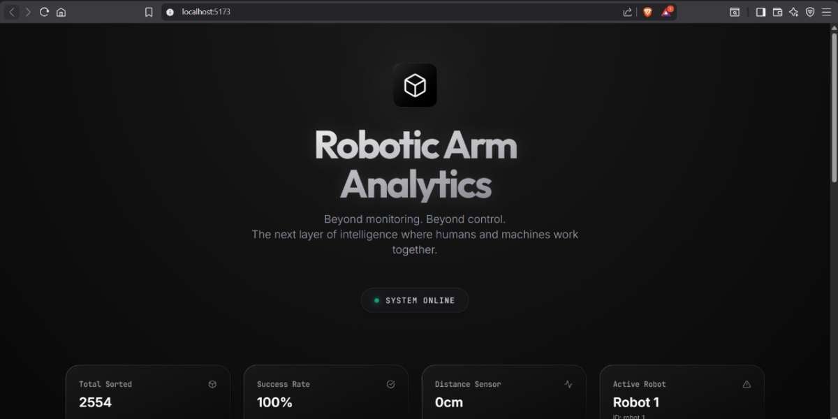 Object Detection and Sorting Robotic Arm | project