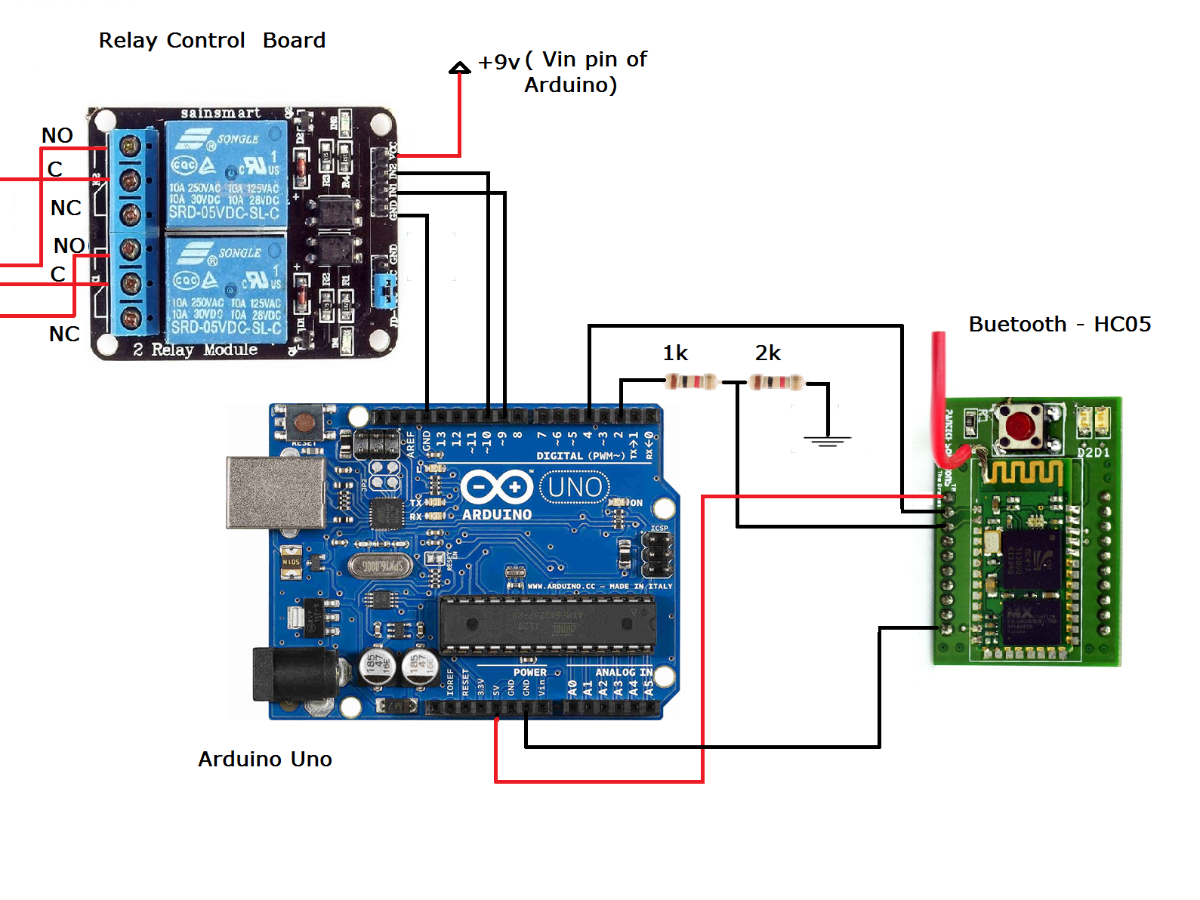 Based Home Automation Project Via Bluetooth