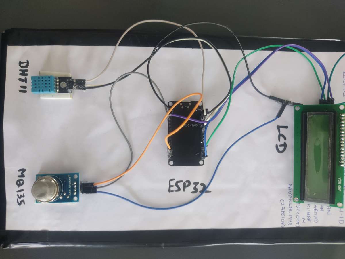 display image