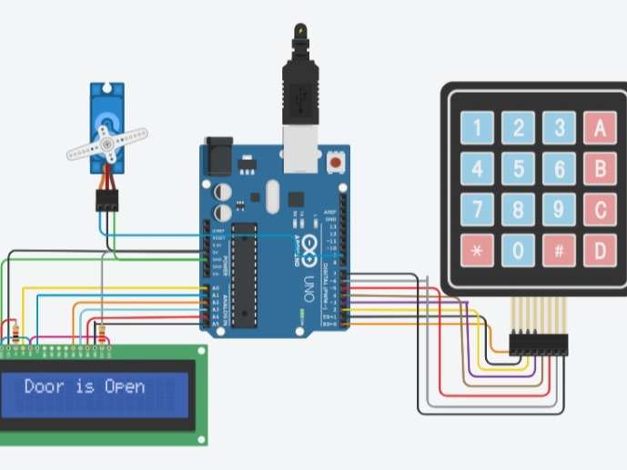 display image