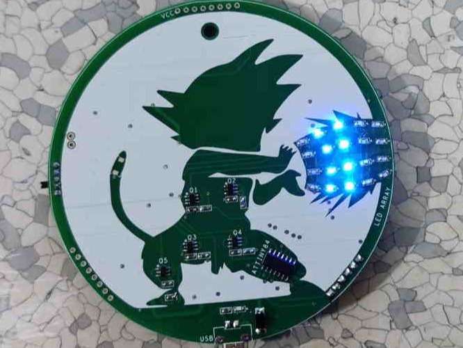 display image