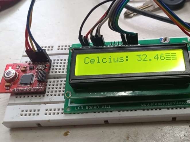 display image
