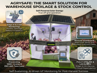 A Multi-Modal Edge-AI System for Early Post-Harvest Spoilage Detection