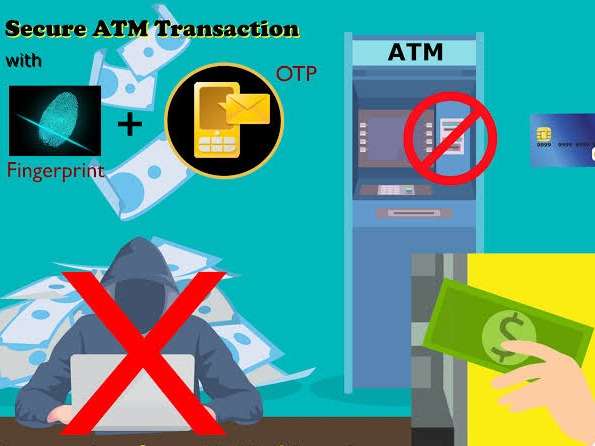 Smart Banking Machine System with fingerprint and Iris recognition