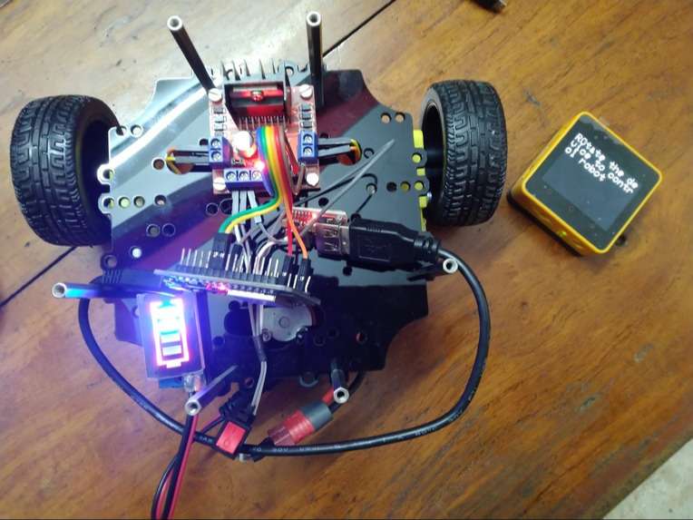 display image