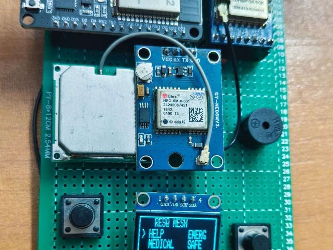 display image