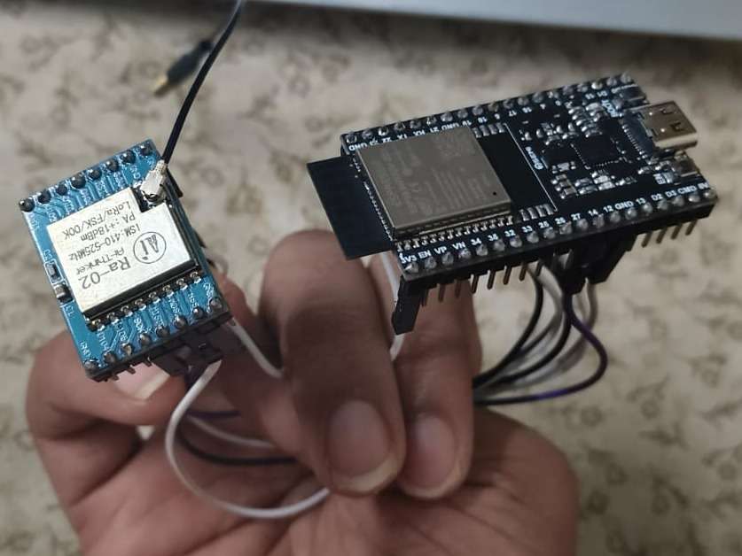 display image