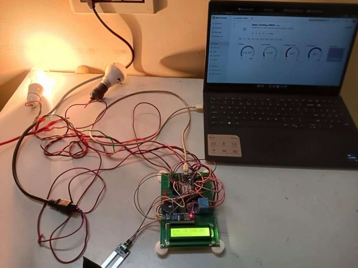 display image