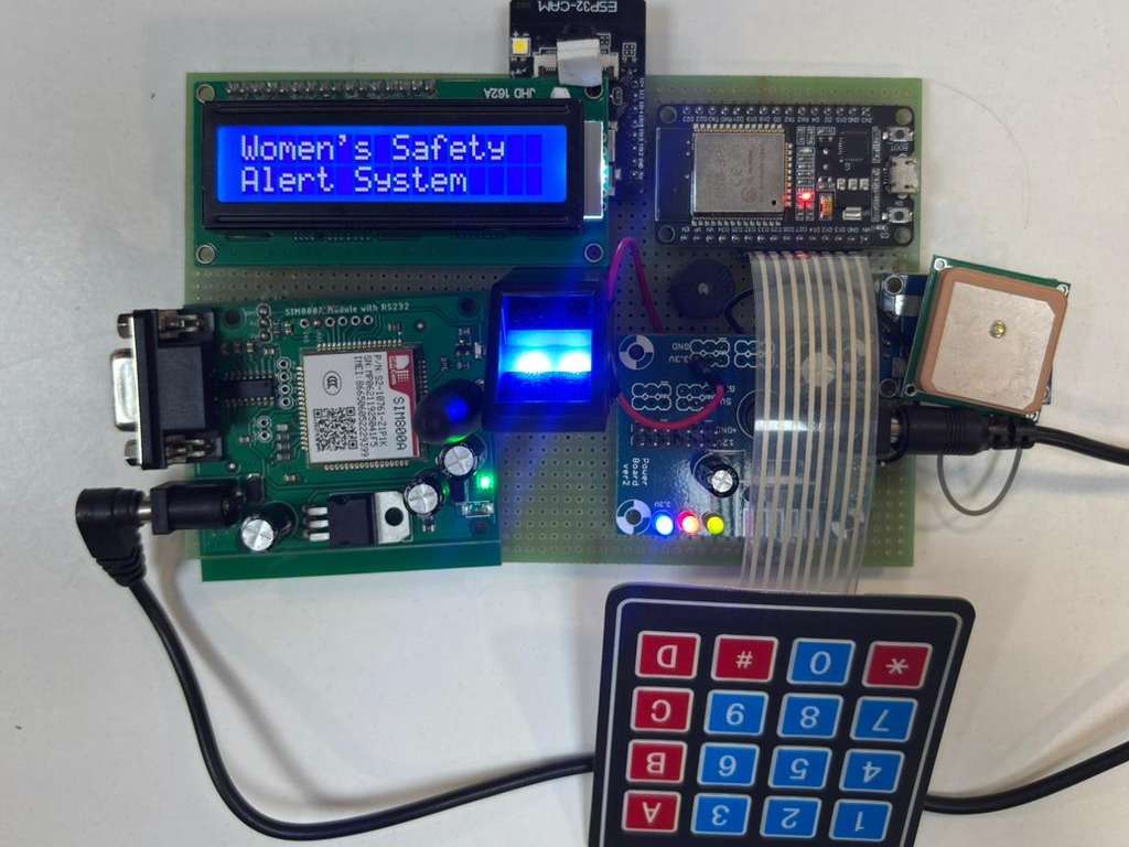 display image