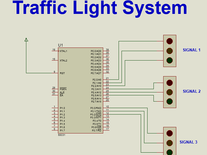Block Diagram Of Traffic Light Controller Using 8086 Block D
