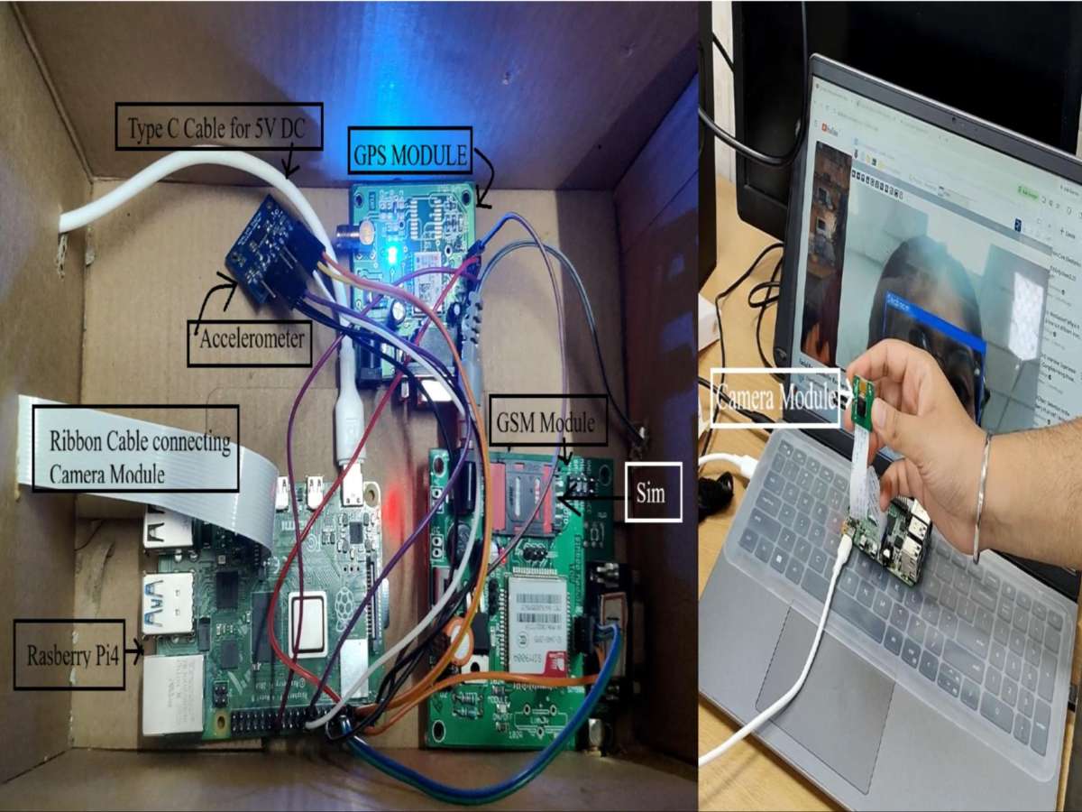 display image