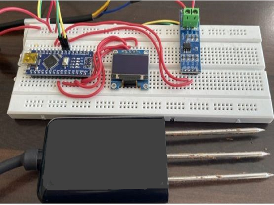 display image