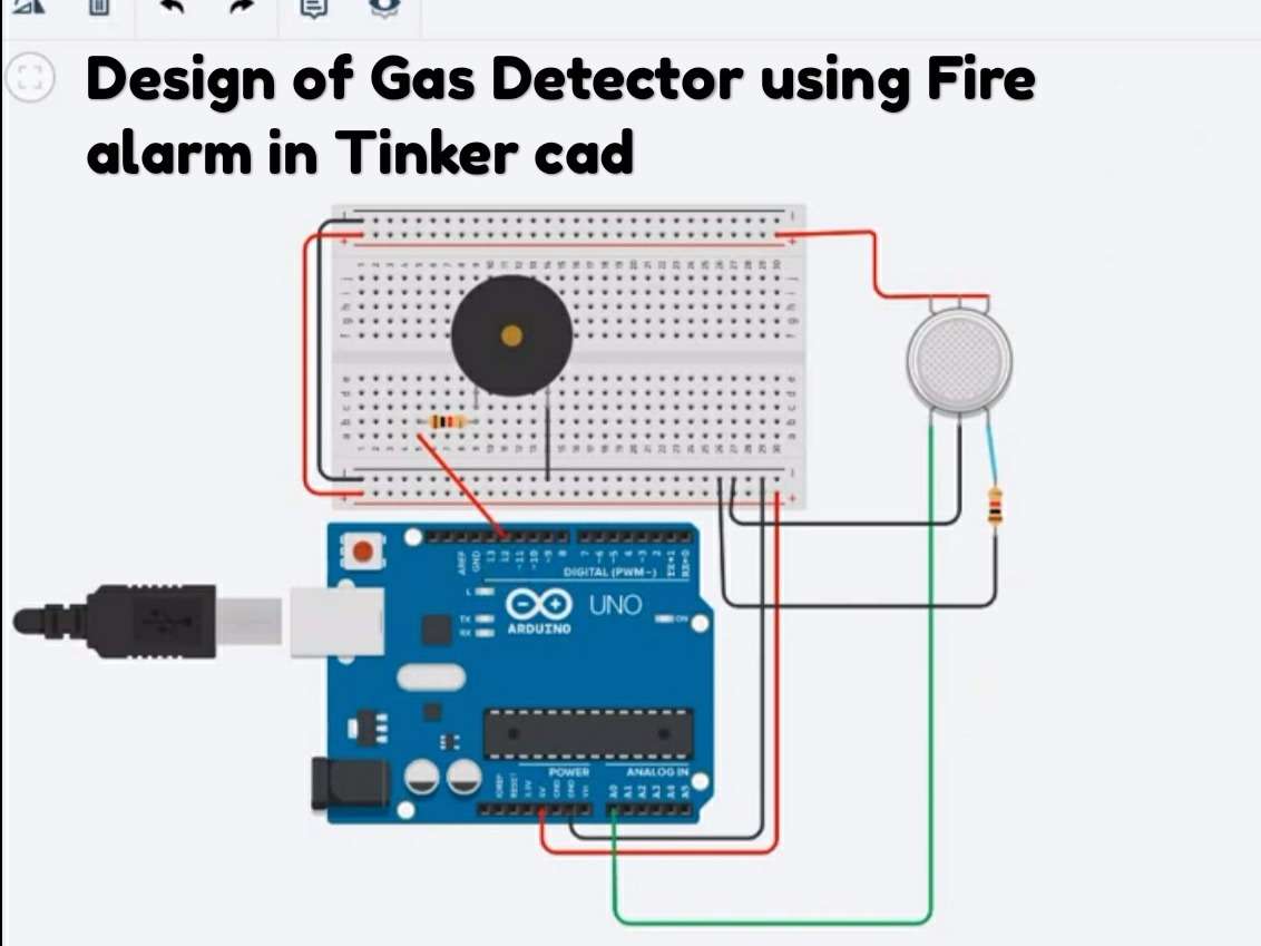 display image
