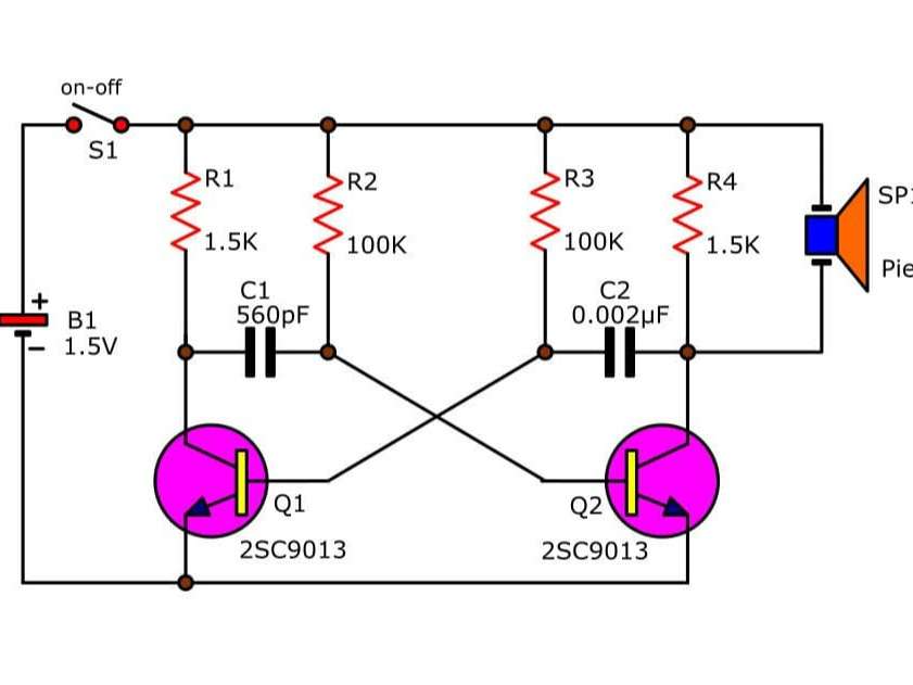 display image
