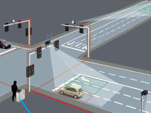 display image